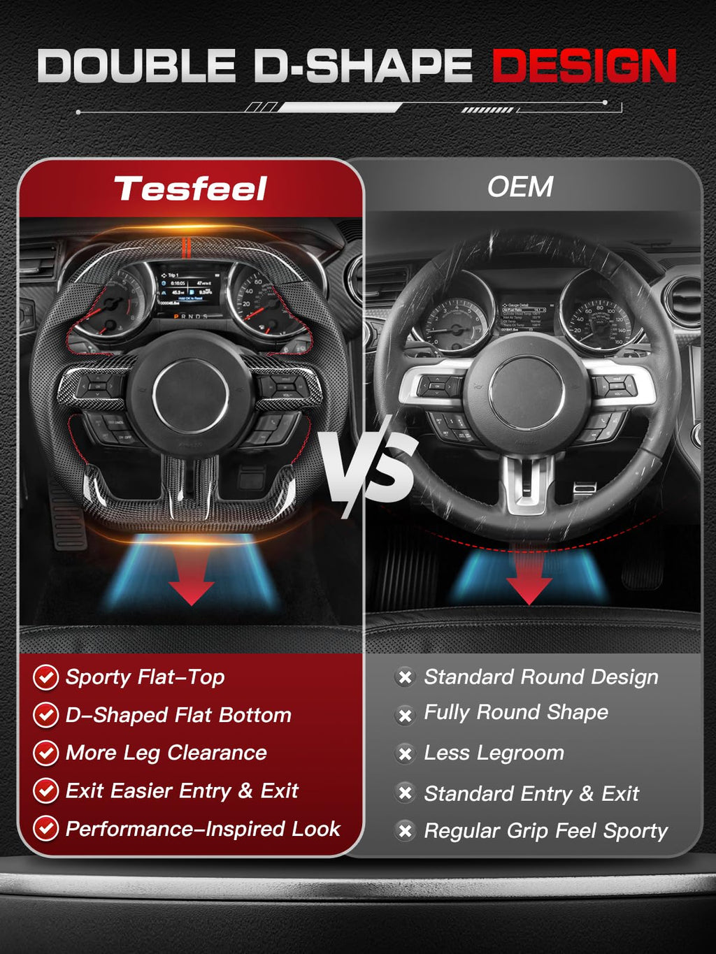 Carbon-Fiber Steering Wheel for Ford Mustang 2018–2023, Matching Decorative Trim Piece, Flat-Bottom, Black Nappa Leather with Red Stripe & Red Hand-Stitching, for EcoBoost/GT/GT350/GT350R