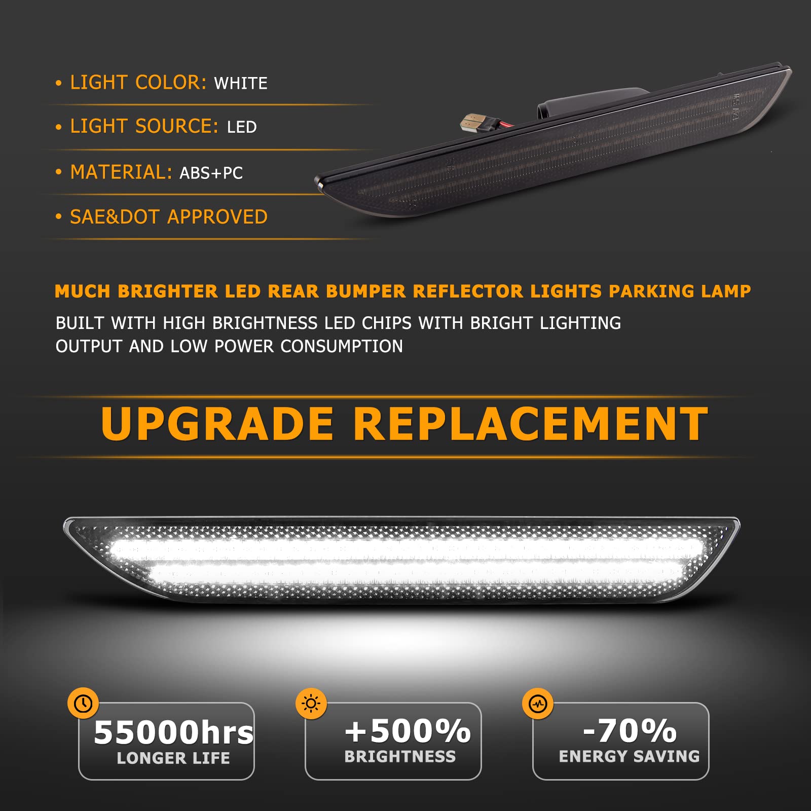 Gempro LED Side Marker Lights for Ford Mustang 2015-2023 Rear White Fender Marker Reflectors Lamps Smoked Len, 2PCS