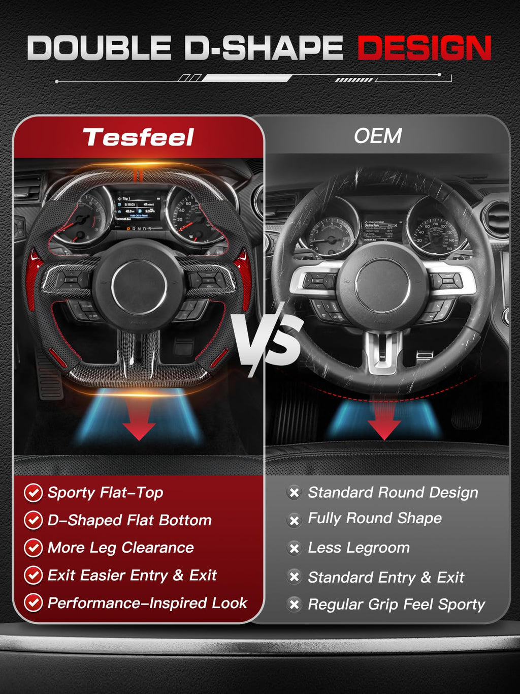 Carbon-Fiber Steering Wheel for Ford Mustang 2018–2023, Matching Decorative Trim Piece, Flat-Bottom, Black Nappa Leather with Red Stripe & Red Hand-Stitching, for EcoBoost/GT/GT350/GT350R