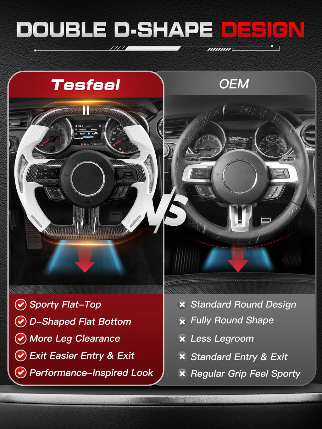 Carbon-Fiber Steering Wheel for Ford Mustang 2018–2023, Matching Decorative Trim Piece, Flat-Bottom, Black Nappa Leather with Red Stripe & Red Hand-Stitching, for EcoBoost/GT/GT350/GT350R