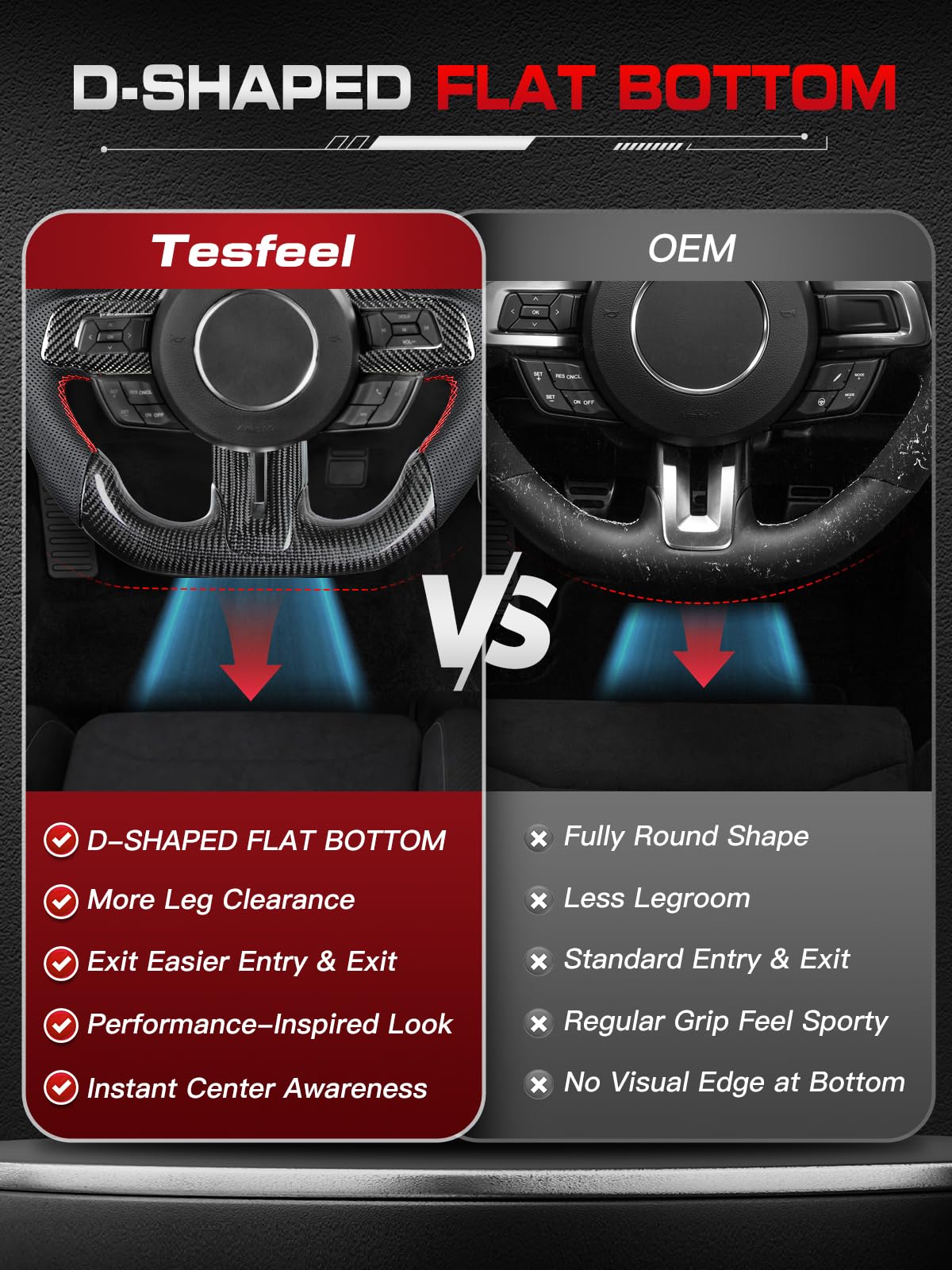 Carbon-Fiber Steering Wheel for Ford Mustang 2018–2023, Matching Decorative Trim Piece, Flat-Bottom, Black Nappa Leather with Red Stripe & Red Hand-Stitching, for EcoBoost/GT/GT350/GT350R