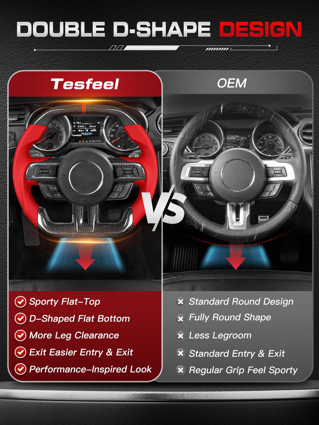 Carbon-Fiber Steering Wheel for Ford Mustang 2018–2023, Matching Decorative Trim Piece, Flat-Bottom, Black Nappa Leather with Red Stripe & Red Hand-Stitching, for EcoBoost/GT/GT350/GT350R