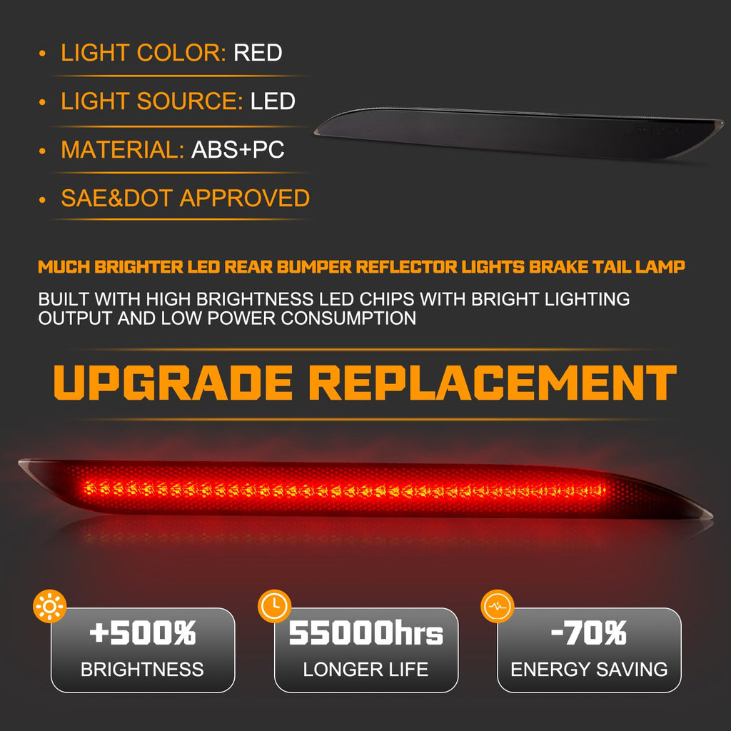 Gempro LED Side Marker Lights for Ford Mustang 2015-2023 Rear White Fender Marker Reflectors Lamps Smoked Len, 2PCS