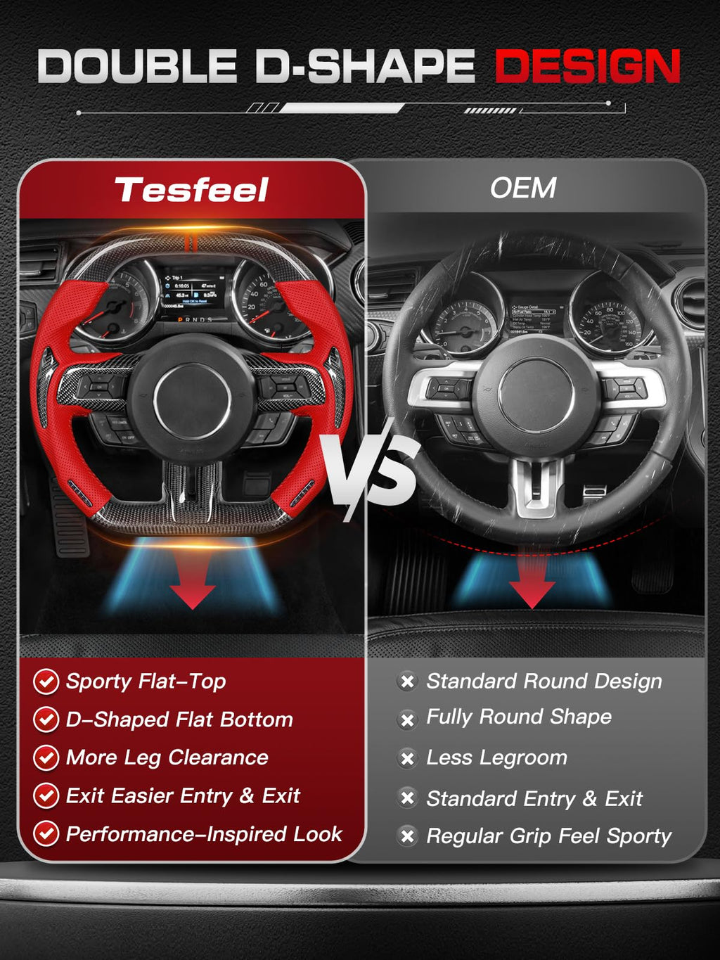 Carbon-Fiber Steering Wheel for Ford Mustang 2018–2023, Matching Decorative Trim Piece, Flat-Bottom, Black Nappa Leather with Red Stripe & Red Hand-Stitching, for EcoBoost/GT/GT350/GT350R