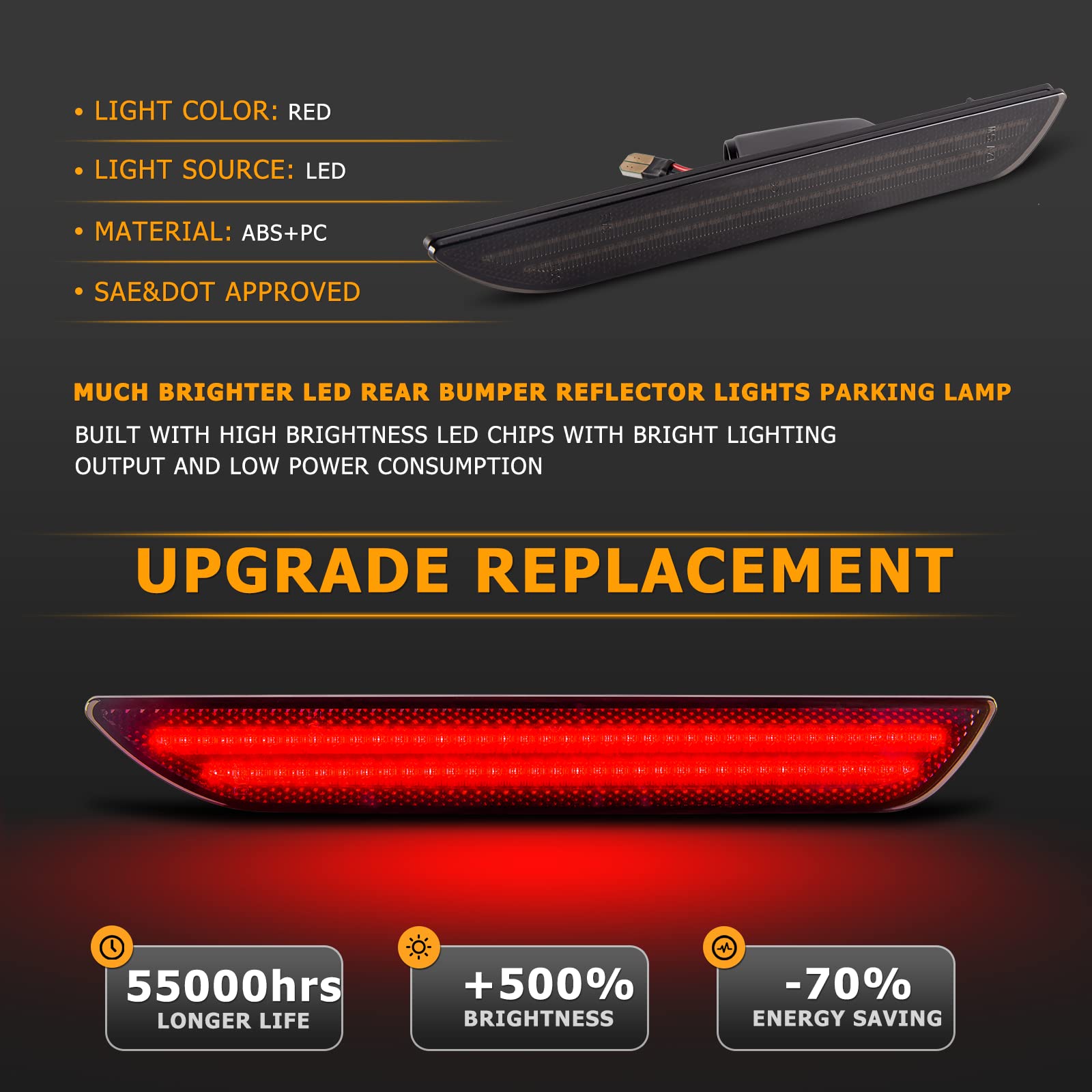 Gempro LED Side Marker Lights for Ford Mustang 2015-2023 Rear White Fender Marker Reflectors Lamps Smoked Len, 2PCS