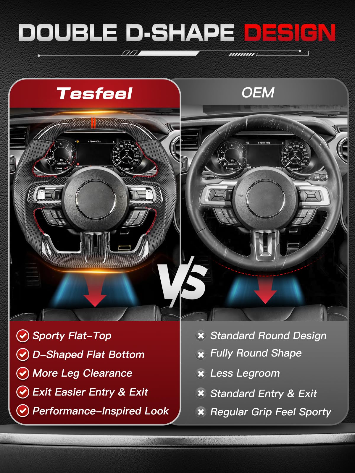 Carbon-Fiber Steering Wheel for Ford Mustang 2018–2023, Matching Decorative Trim Piece, Flat-Bottom, Black Nappa Leather with Red Stripe & Red Hand-Stitching, for EcoBoost/GT/GT350/GT350R