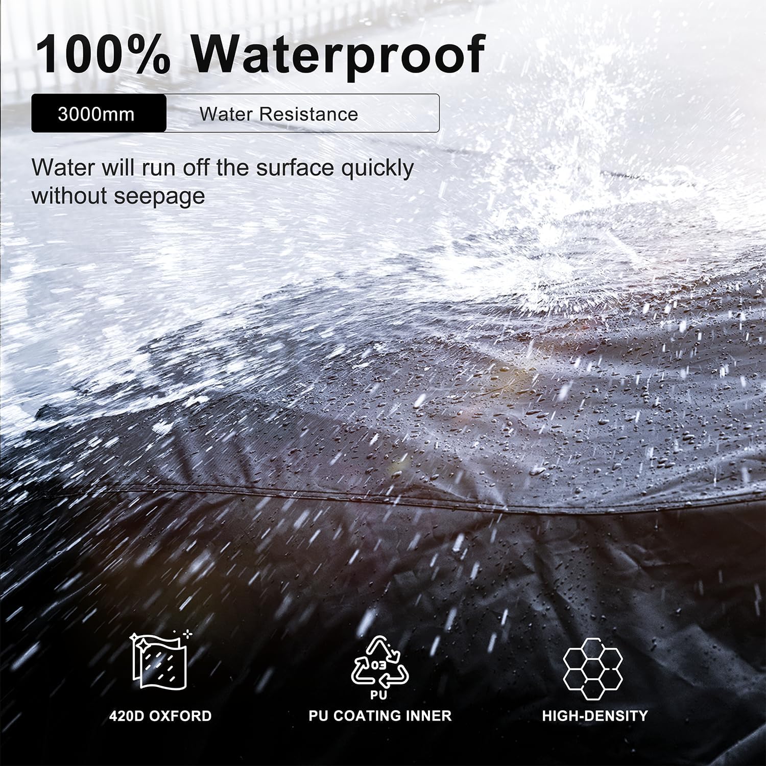 Car Cover Waterproof All Weather Custom Fit for Ford Mustang 1994-2025, 420D Oxford Full Outdoor Automtive Heavy Duty Covers Windproof Snowproof Dustproof UV Hail Protection Accessories