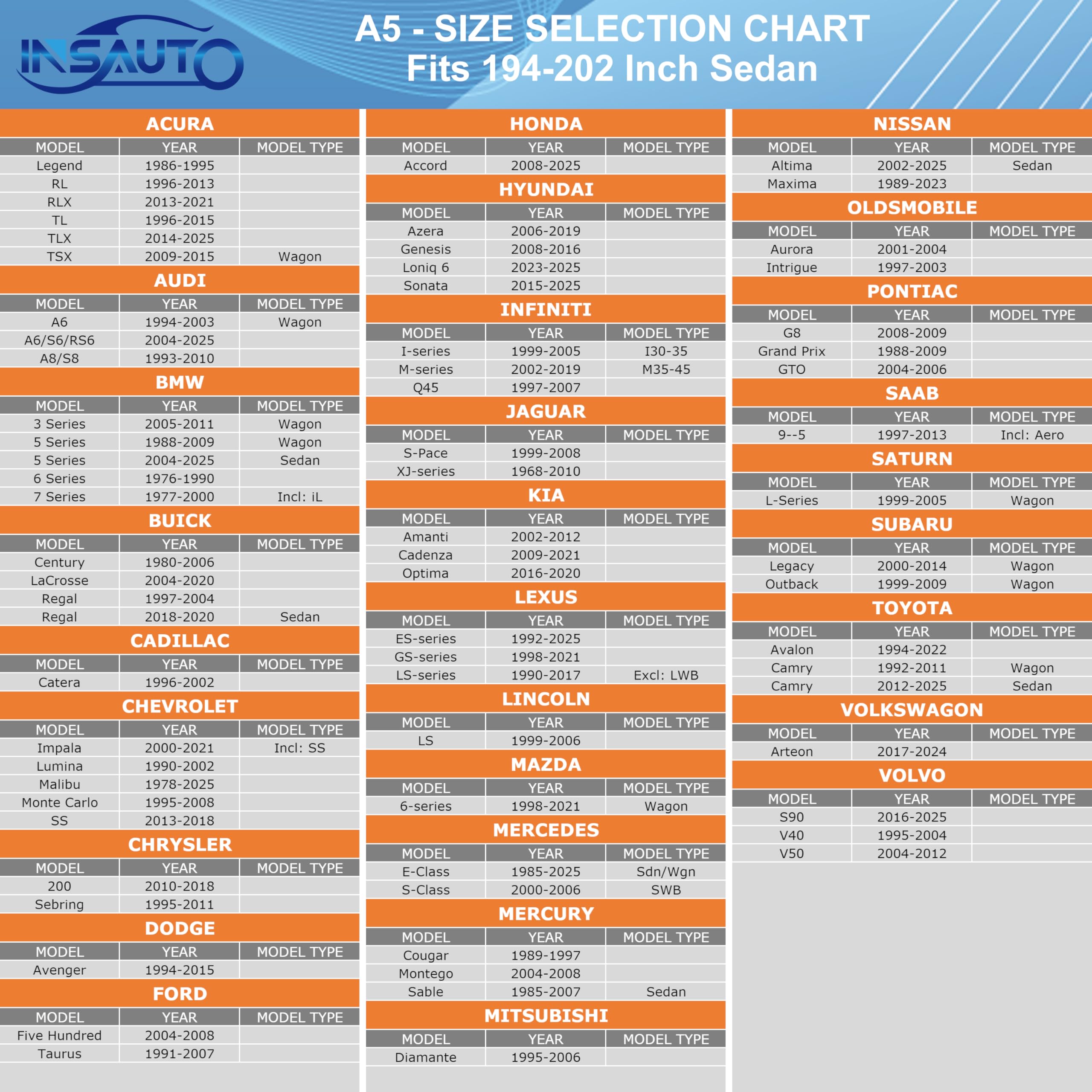 Car Cover Waterproof All Weather Custom Fit for Ford Mustang 1994-2025, 420D Oxford Full Outdoor Automtive Heavy Duty Covers Windproof Snowproof Dustproof UV Hail Protection Accessories